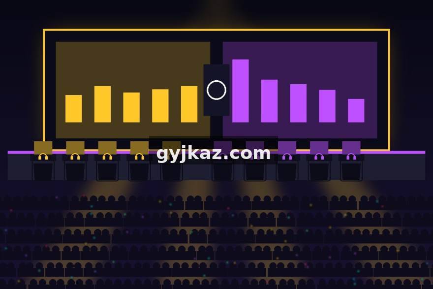 CSGO地图池轮换后的道具经济账，超凡电竞数据组给出模型